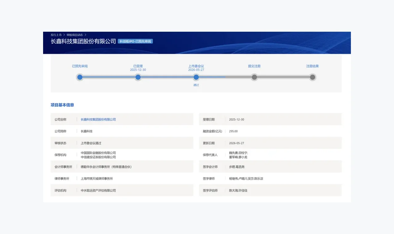 长鑫科技无悬念过会 还应关注哪些变量? 插图