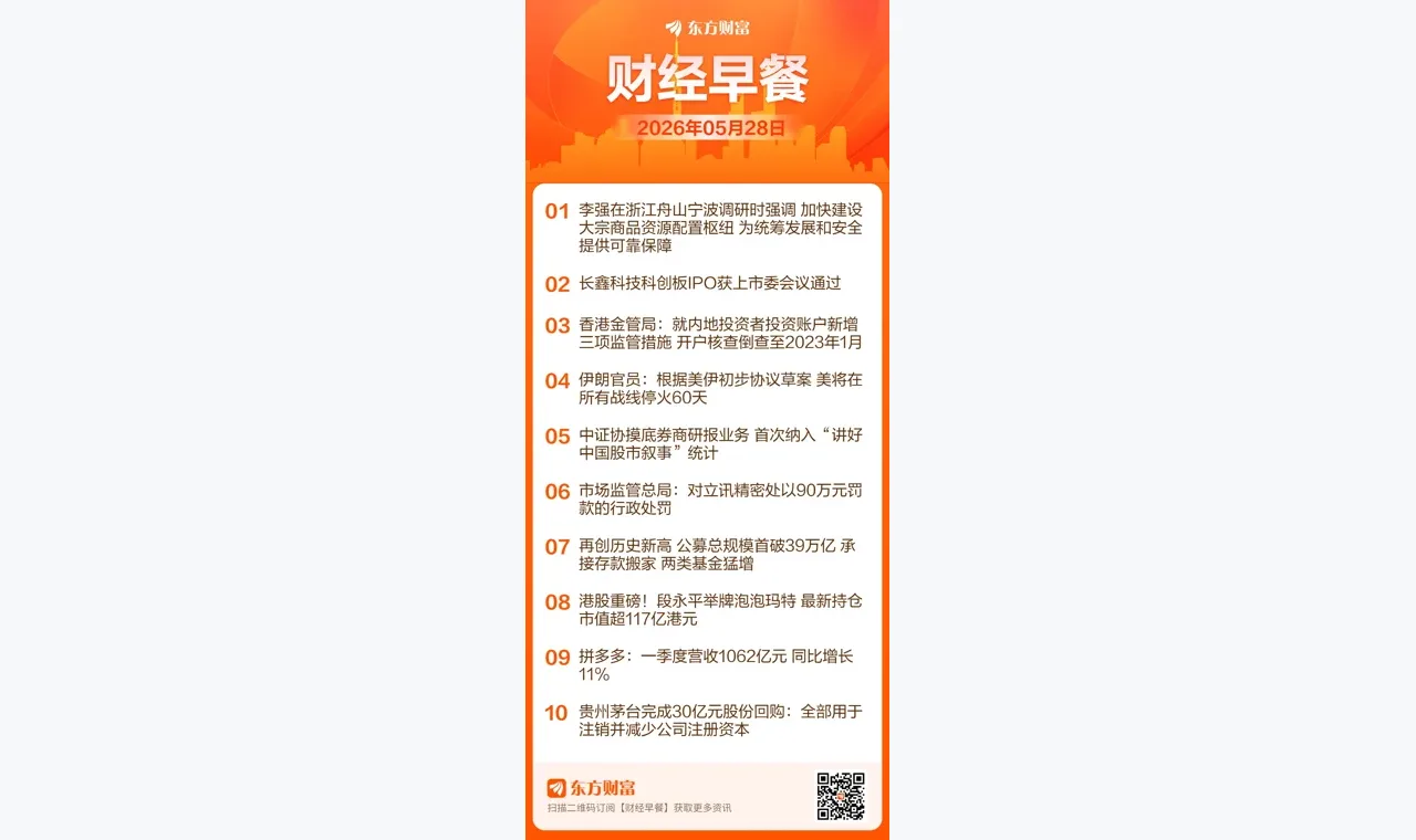 东方财富财经早餐 5月28日周四缩略图